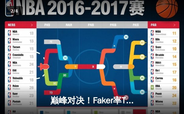 巅峰对决！Faker率T1鏖战五局力克GEN，挺进LCK春季赛决赛 - 2